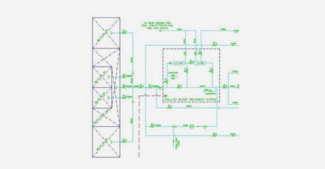 Refit services Installation of a Ballast Water Treatment system