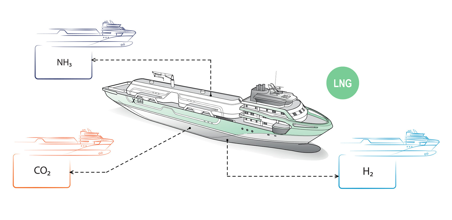 X-Gas-LNG-Tanker-1851x900-1850x900.jpg